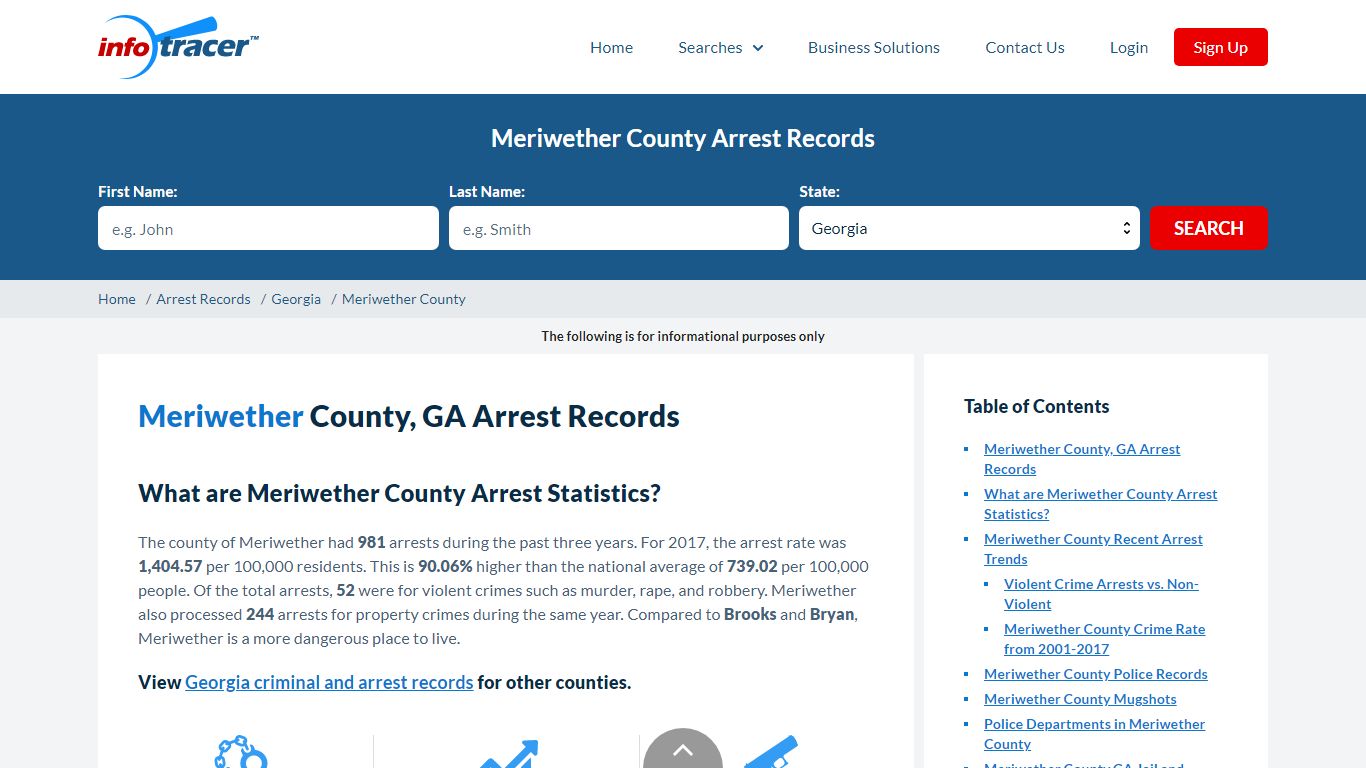 Meriwether County, GA Arrests, Mugshots & Jail Records
